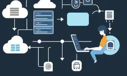 Featured image of post Devops